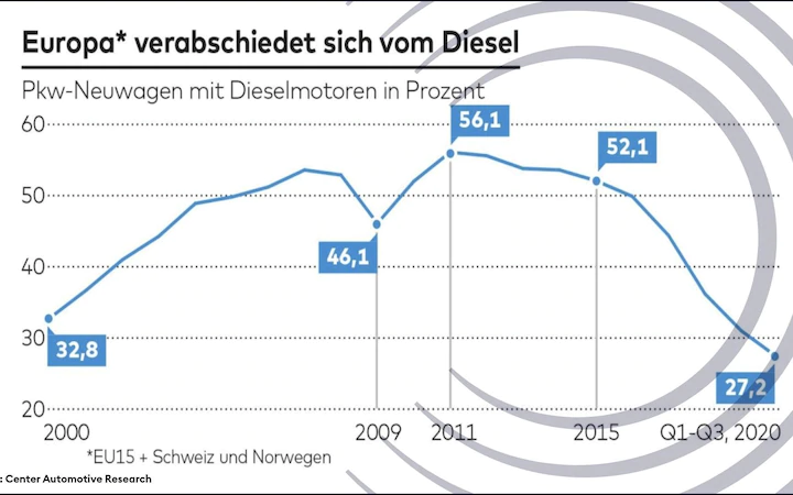 Erderwärmung_online